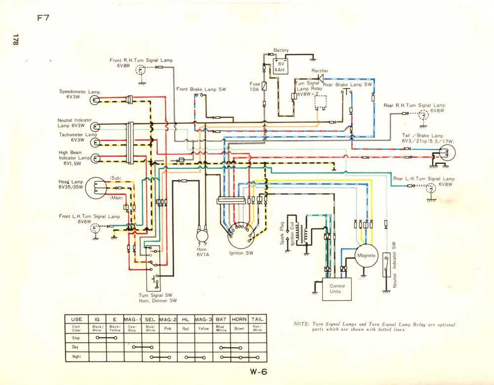 wiring diagram kawasaki ignition switch bypass