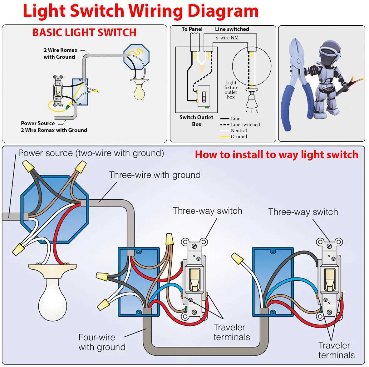 wiring diagram light switch