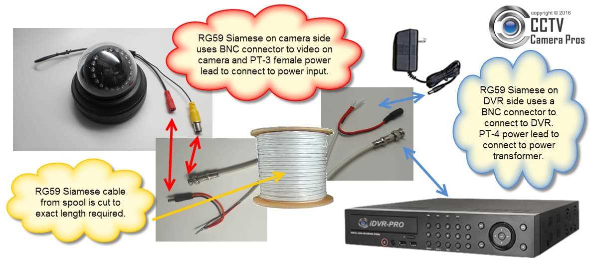 wiring diagram splicing security camera wires
