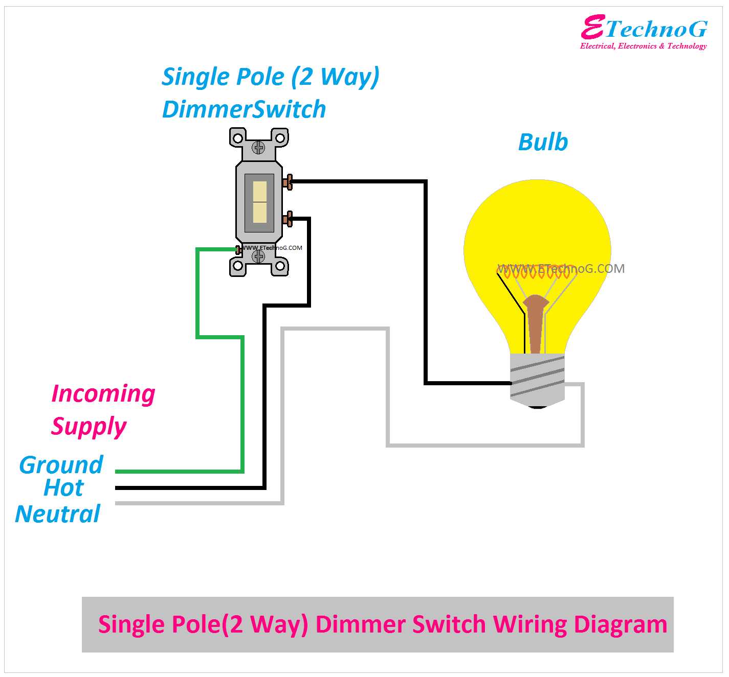 wiring diagrams for light switch