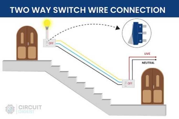 wiring electrical switches diagrams