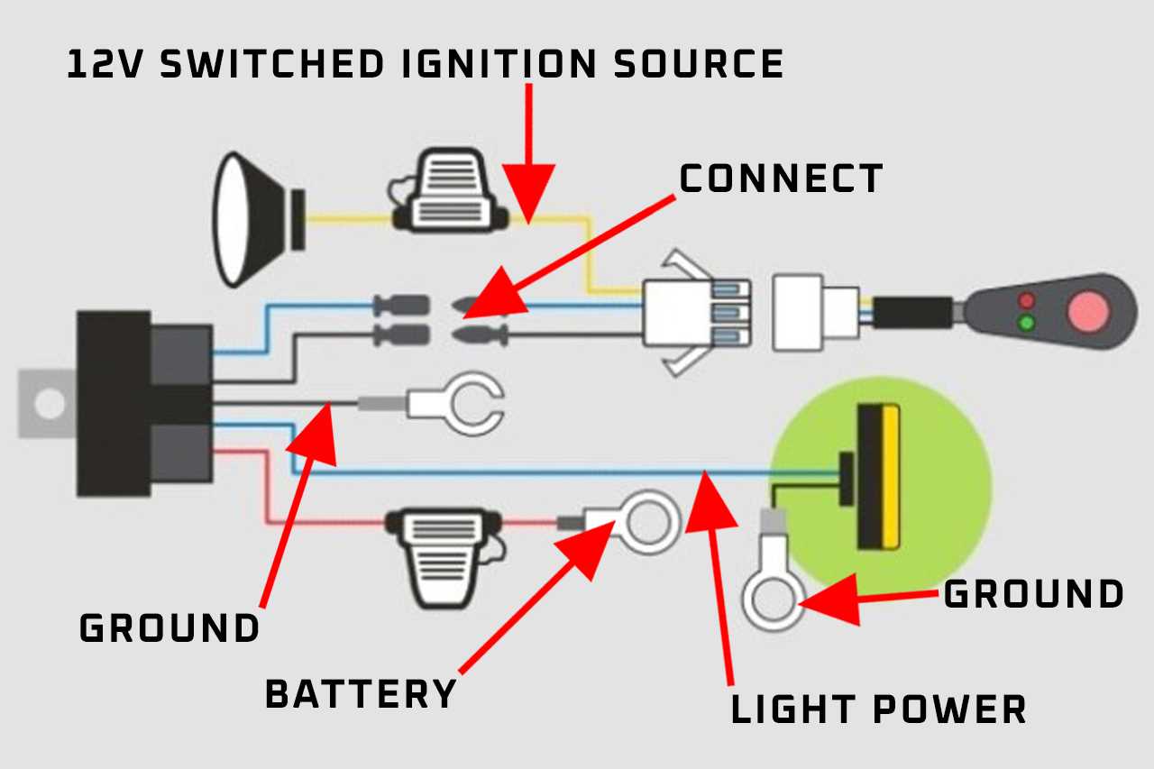 wiring harness diagram for light bar