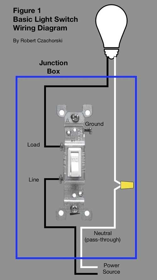 wiring light switch diagram