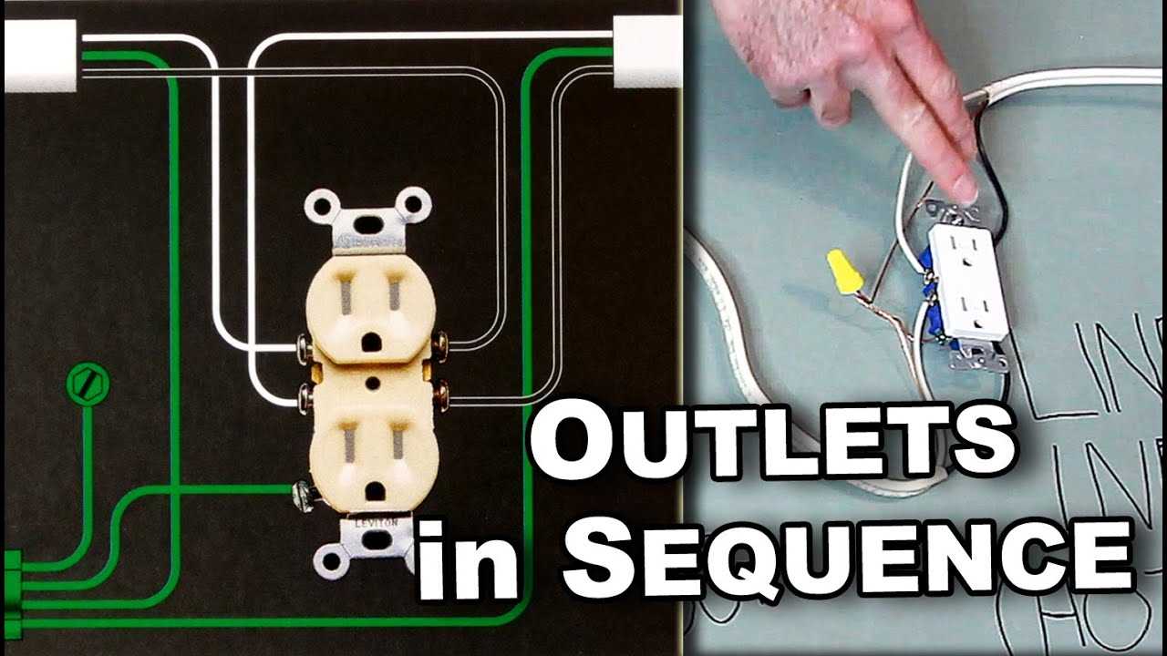 wiring outlets diagram