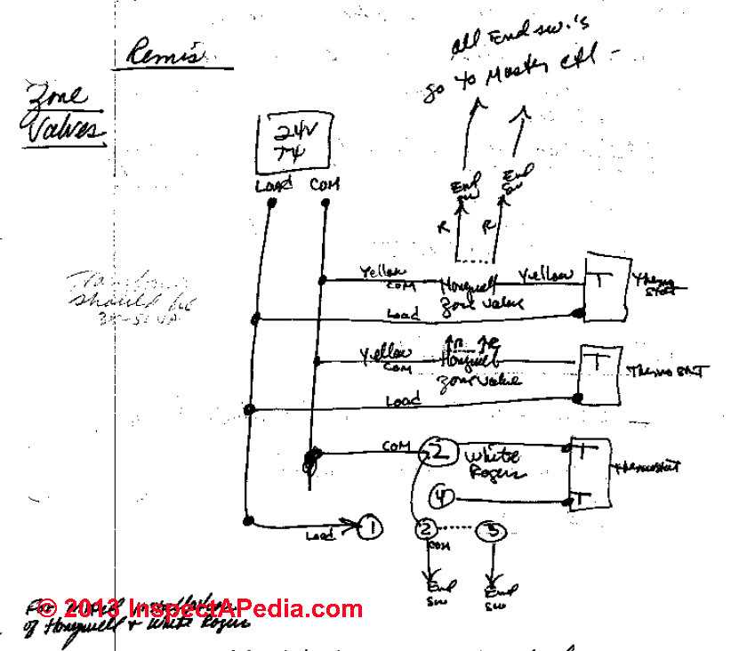 wiring taco zone valve diagram