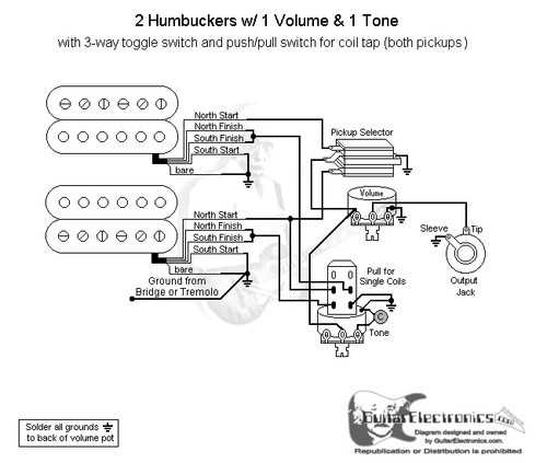 2 p90 1 volume 1 tone wiring diagram