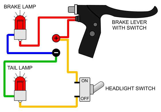 brake switch wiring diagram