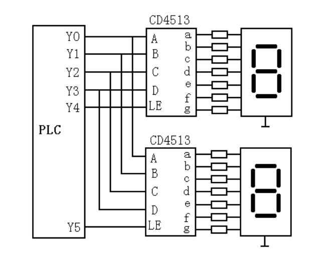 wiring diagram plc