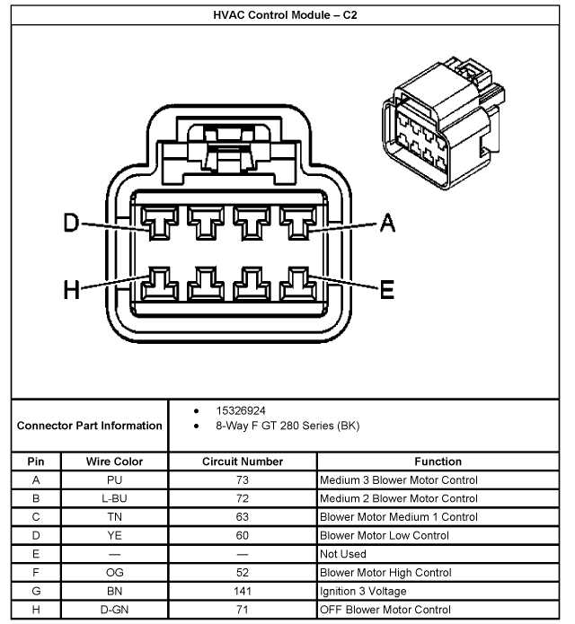 2002 chevy silverado radio wiring harness diagram