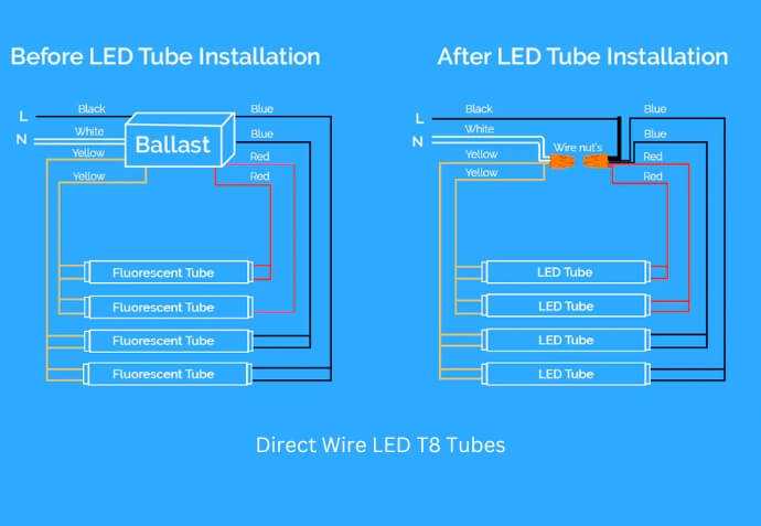 led light fixture wiring diagram