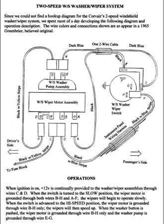 windshield wiper motor wiring diagram