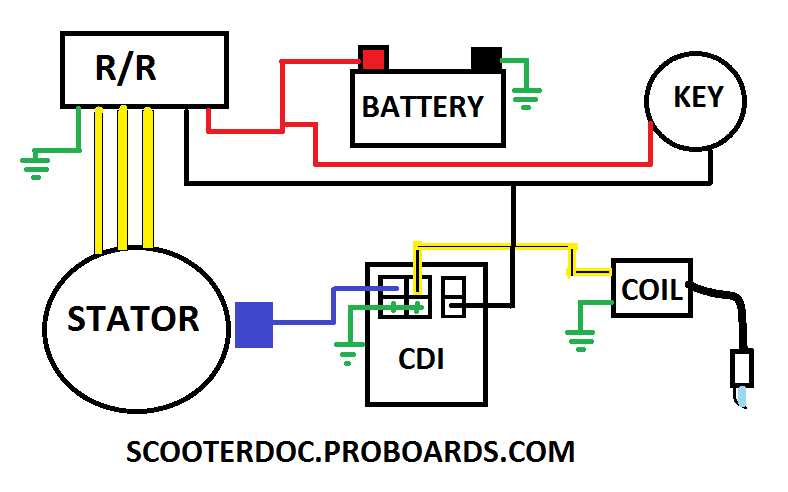 49cc scooter wiring diagram