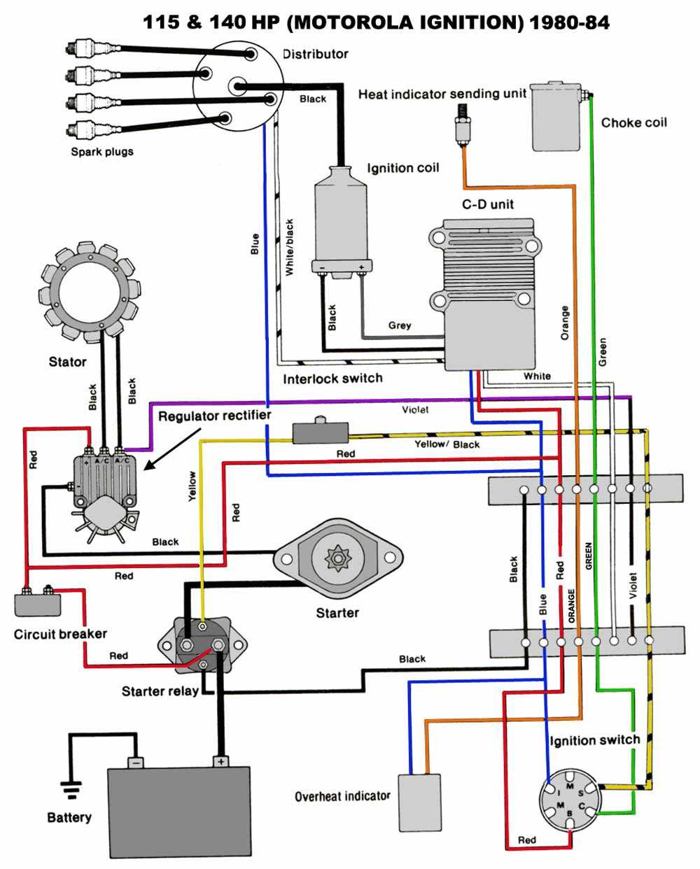 johnson kill switch wiring diagram