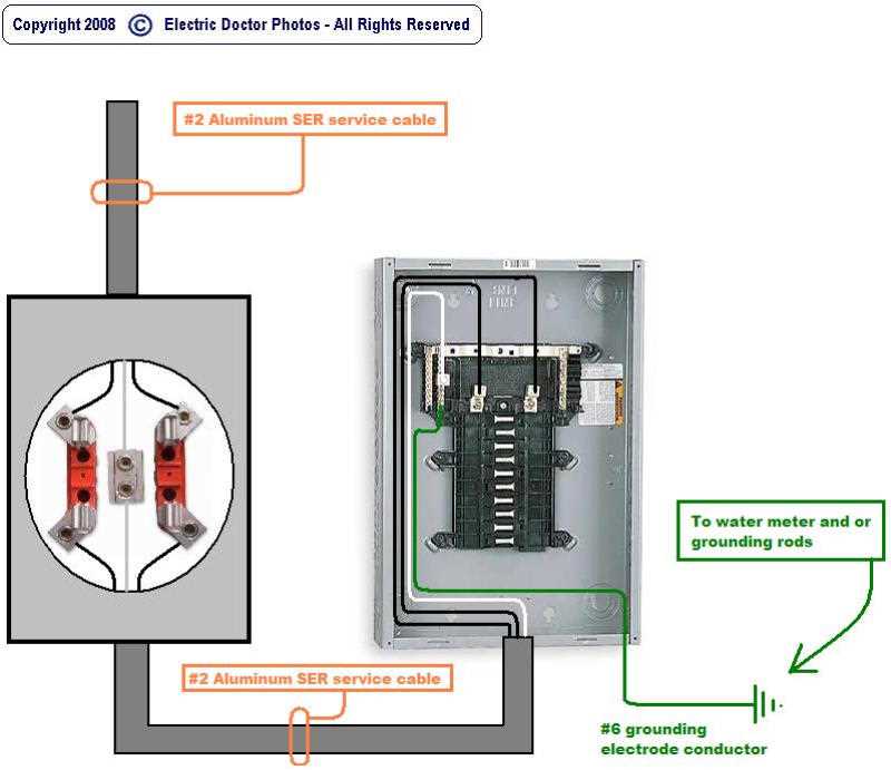 mobile home wiring diagram