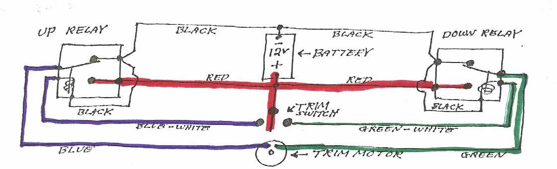 2 wire trim motor wiring diagram