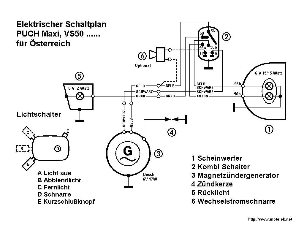 1977 puch maxi wiring diagram