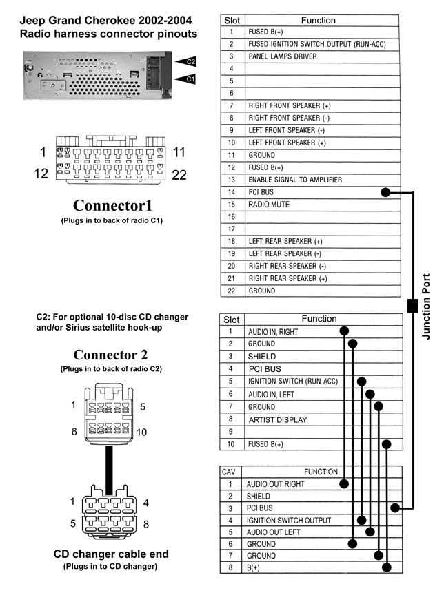 2009 jeep wrangler radio wiring diagram