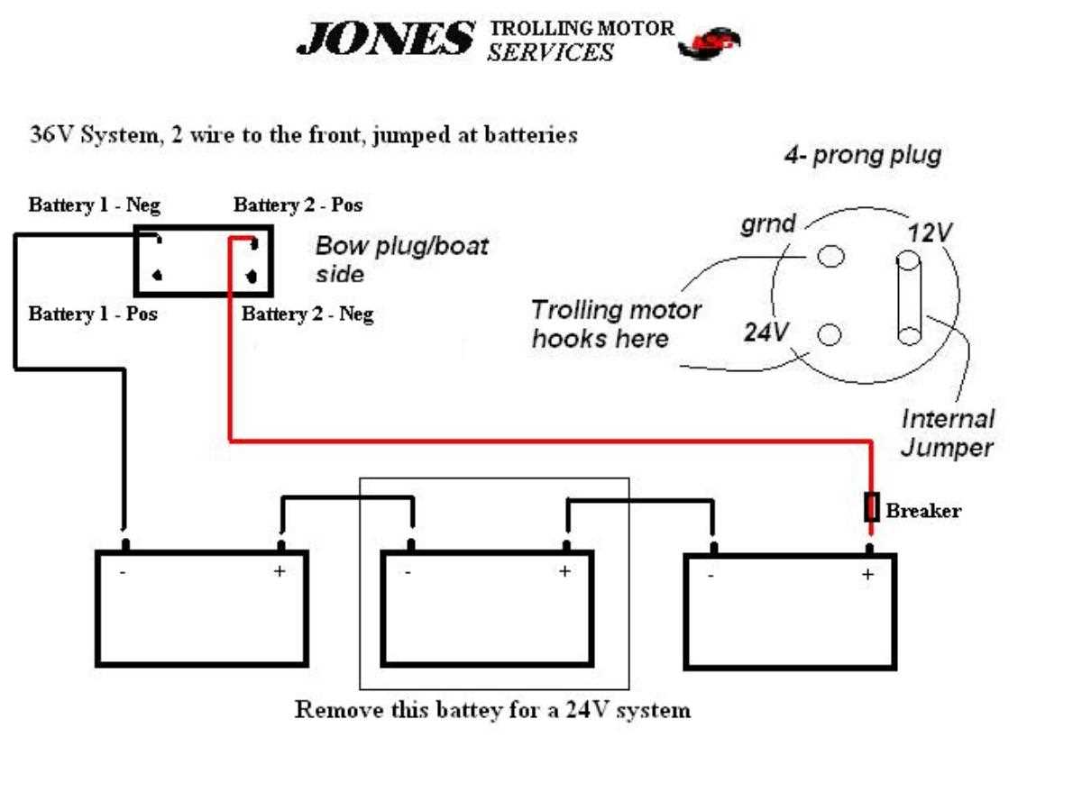 24 volt trolling motor plug wiring diagram