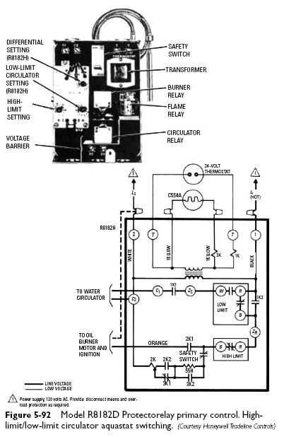 power flame burner wiring diagram