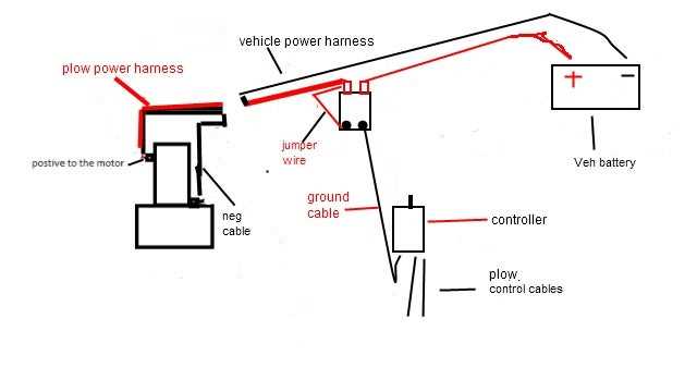 wiring diagram for western snow plow