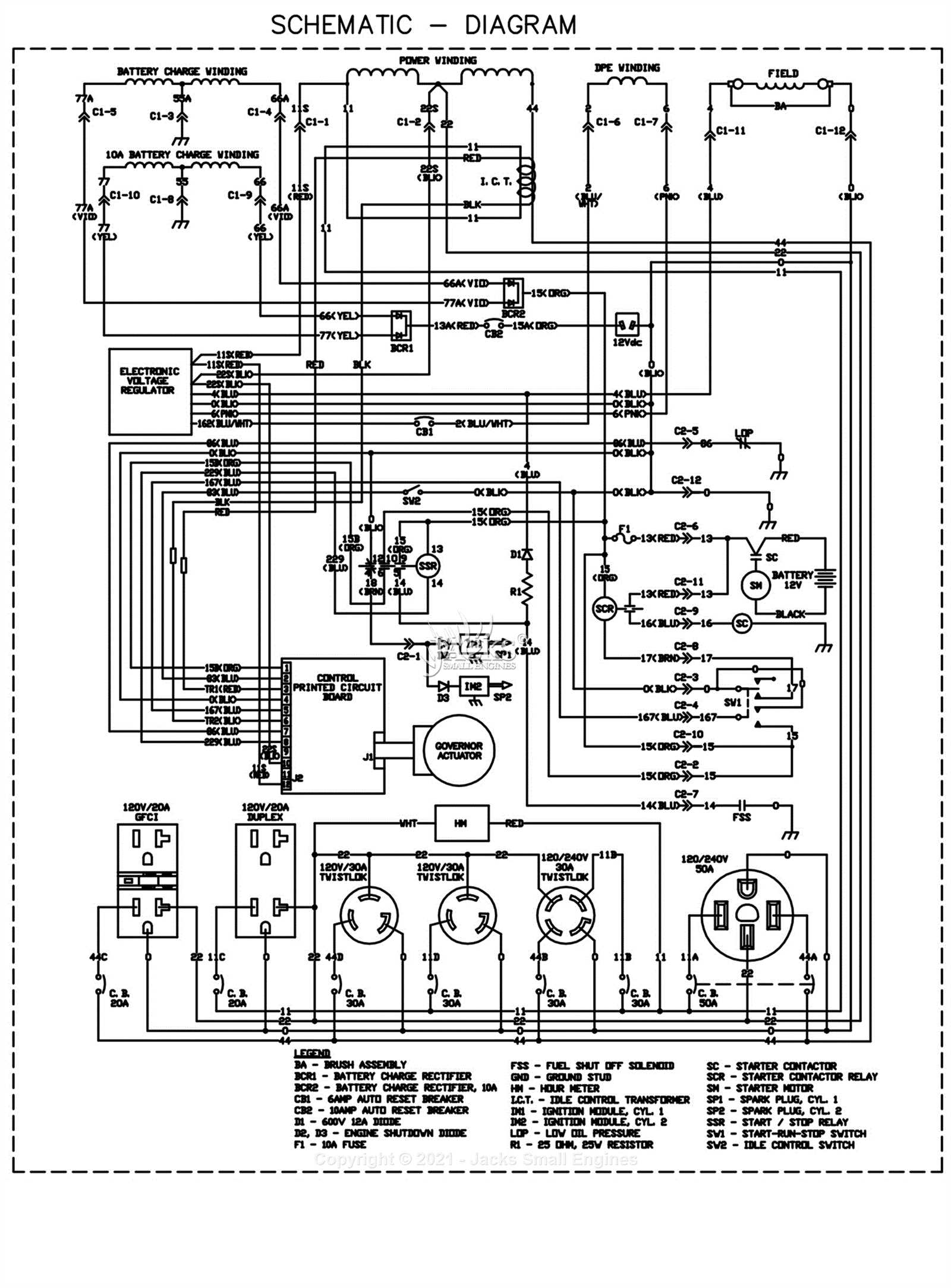 generac portable generator wiring diagram