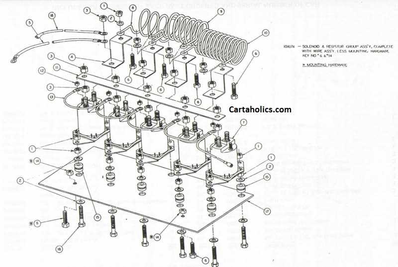 solenoid wiring diagram