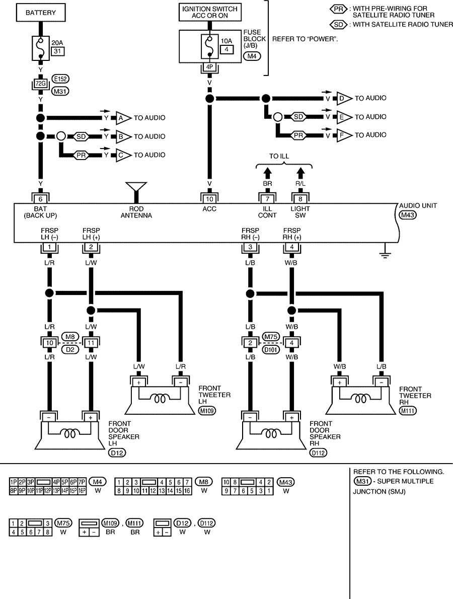 2015 nissan altima radio wiring diagram