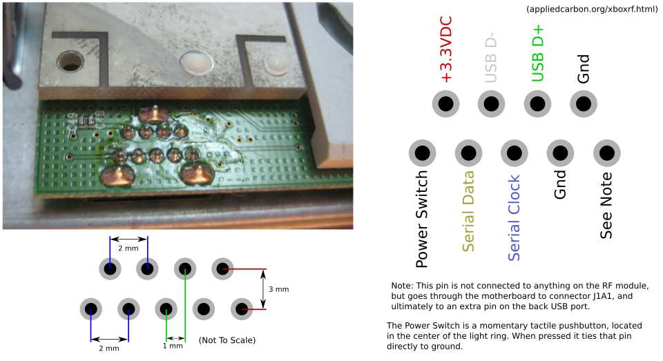 xbox 360 power supply wiring diagram