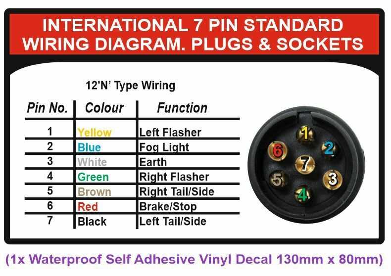 6 pin round trailer plug wiring diagram