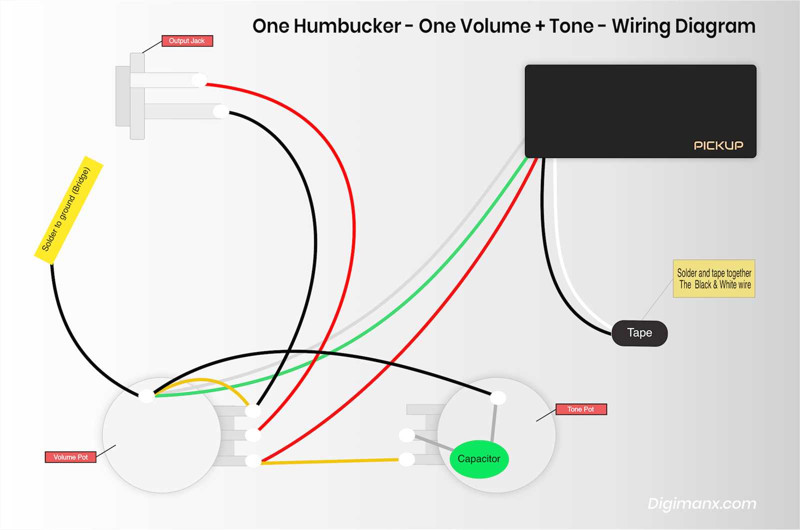 one pickup wiring diagram