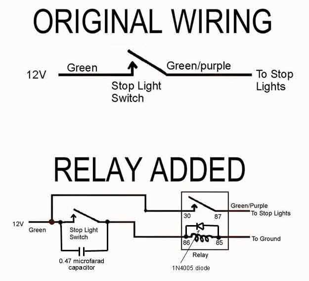 basic brake light switch wiring diagram