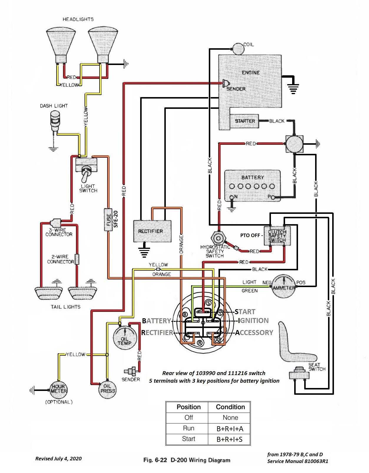 dune buggy wiring diagram