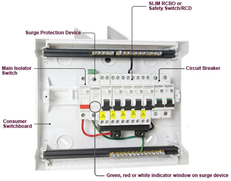 safety switch wiring diagram