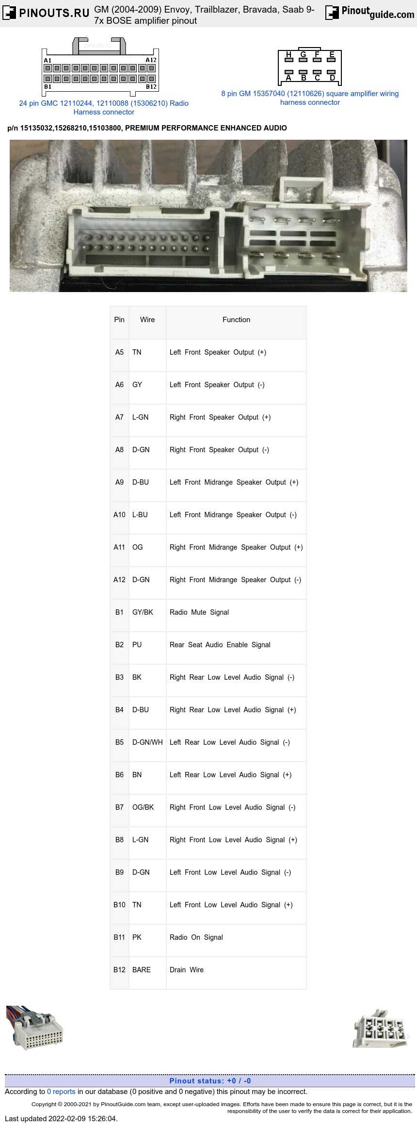 2007 chevy trailblazer radio wiring diagram