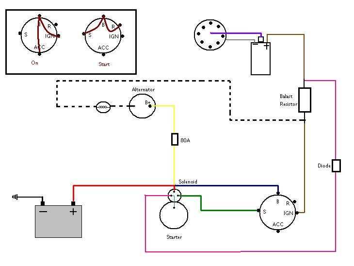 ignition wiring diagram ford