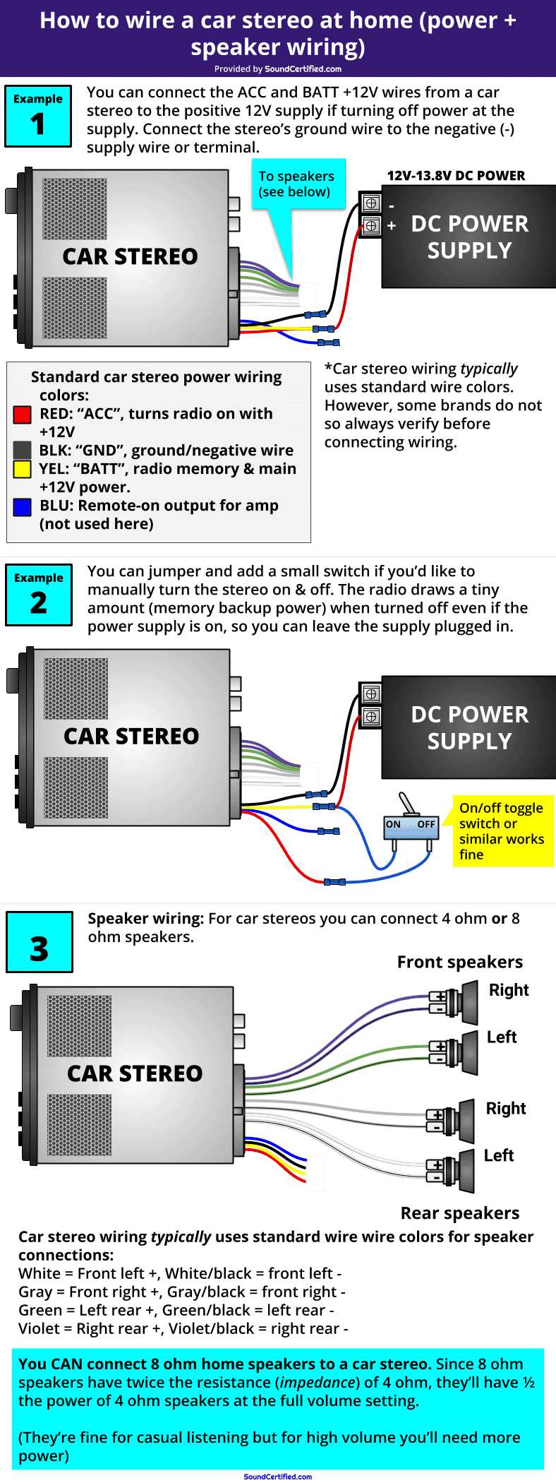 clarion radio wiring diagram code