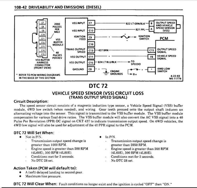 4l80e speed sensor wiring diagram