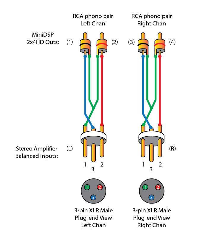 xlr wiring diagram