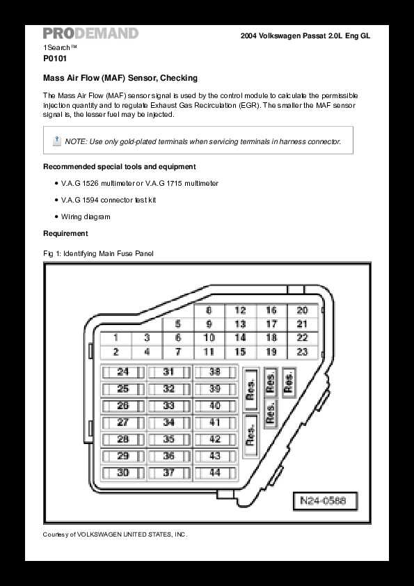 mass air flow wiring diagram