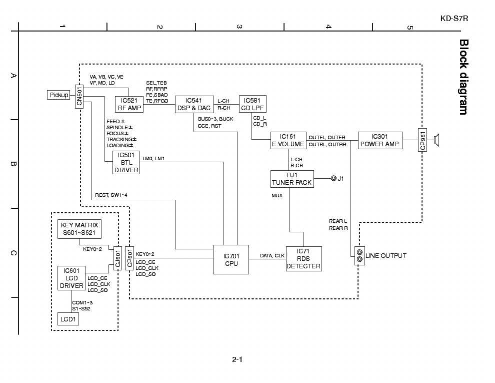 wiring diagram for jvc radio wiring diagram for jvc radio