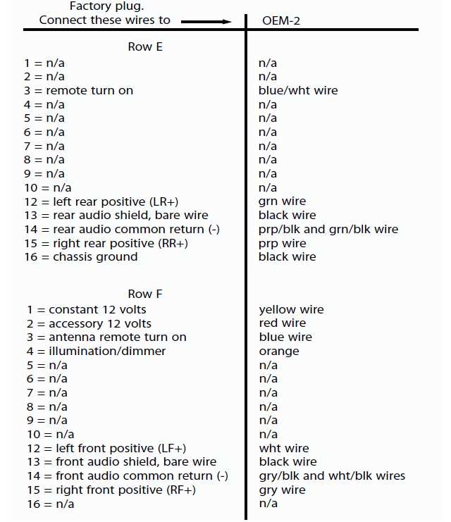 gm factory radio wiring diagram