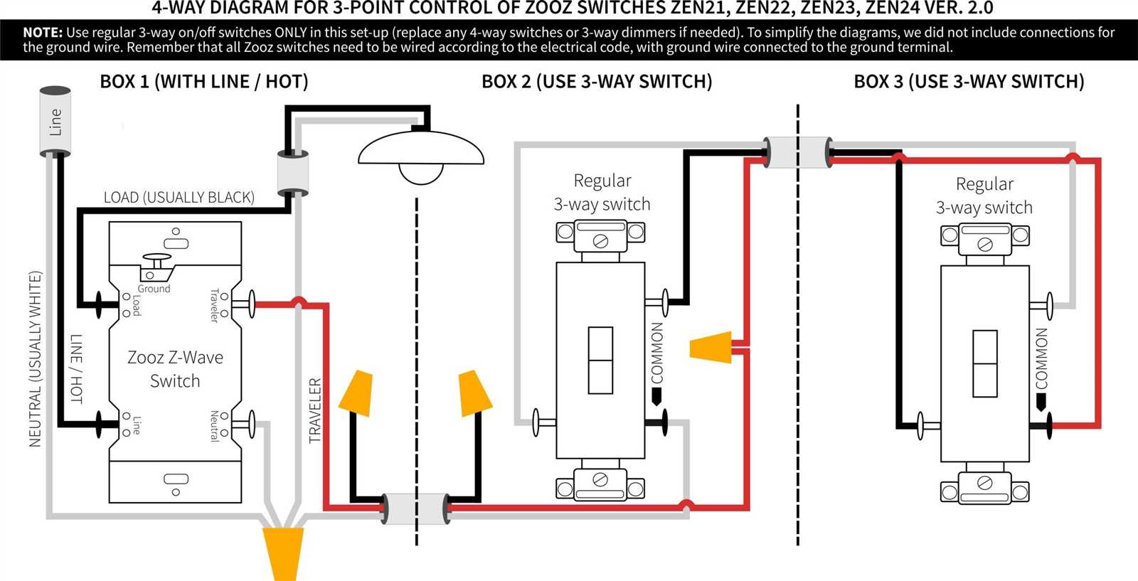 leviton decora 3 way switch wiring diagram 5603