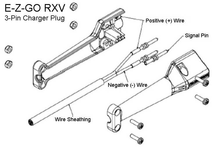 golf cart wiring diagram ez go