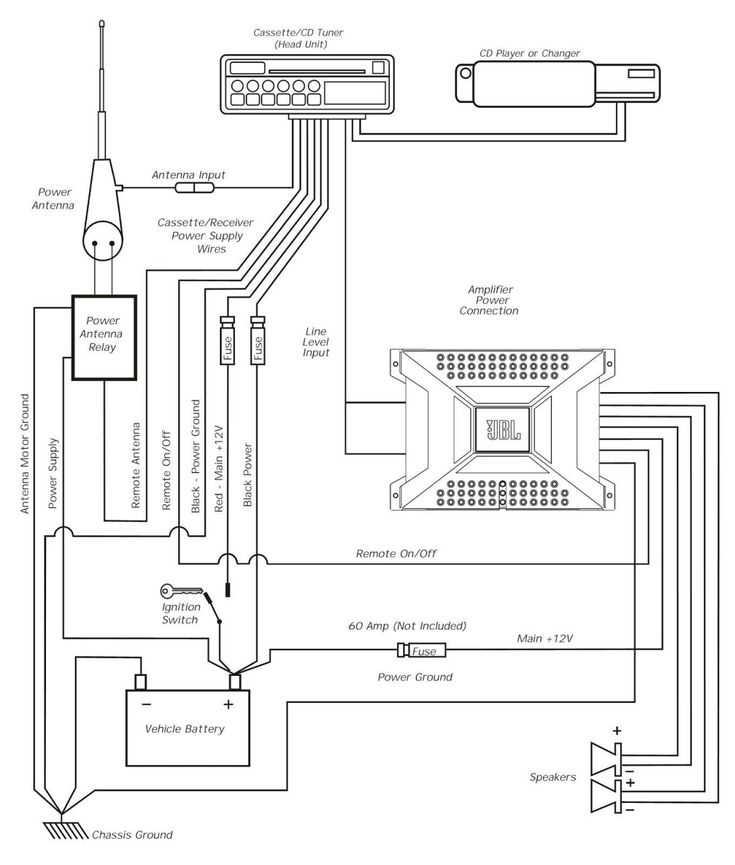 wiring diagram for pioneer car radio