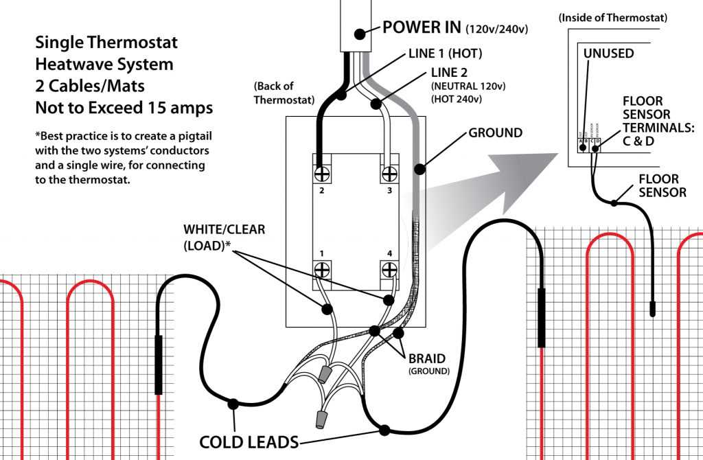 ditra heat thermostat wiring diagram