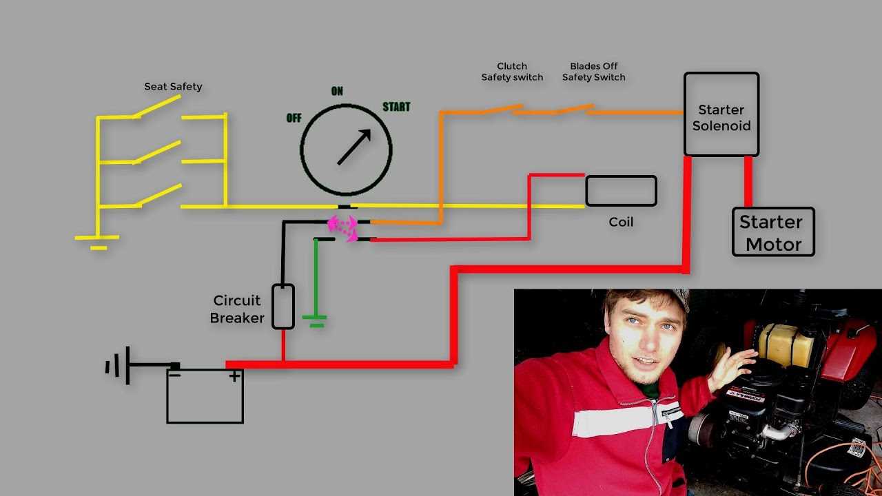 john deere ignition switch wiring diagram