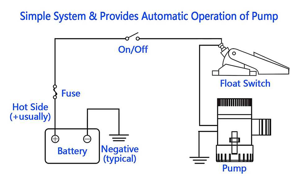 bilge pump wiring diagram