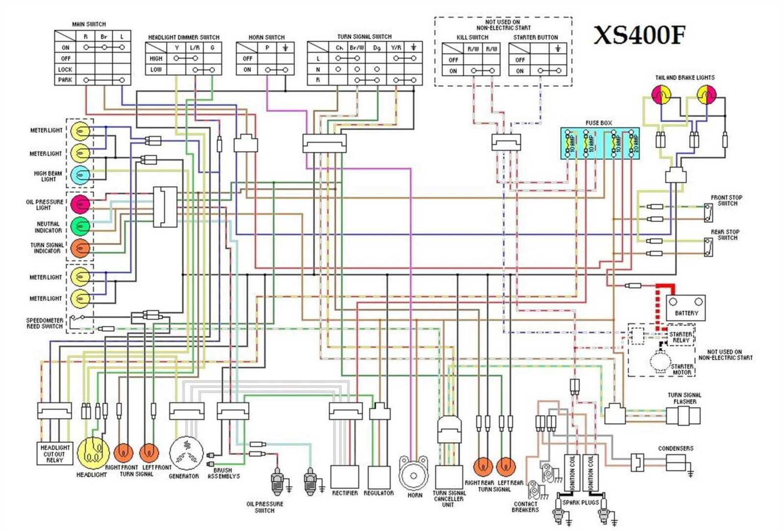 cfmoto wiring diagram