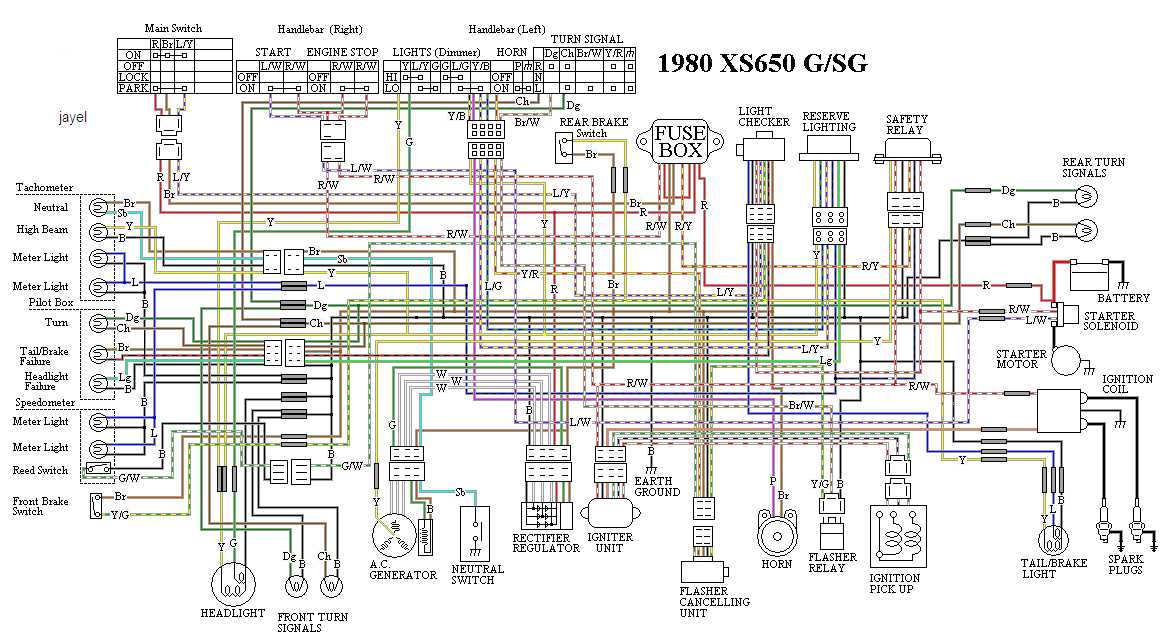 yamaha 12 pin cdi wiring diagram