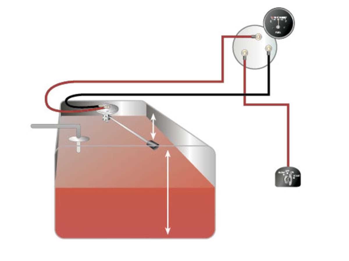 yamaha fuel gauge wiring diagram